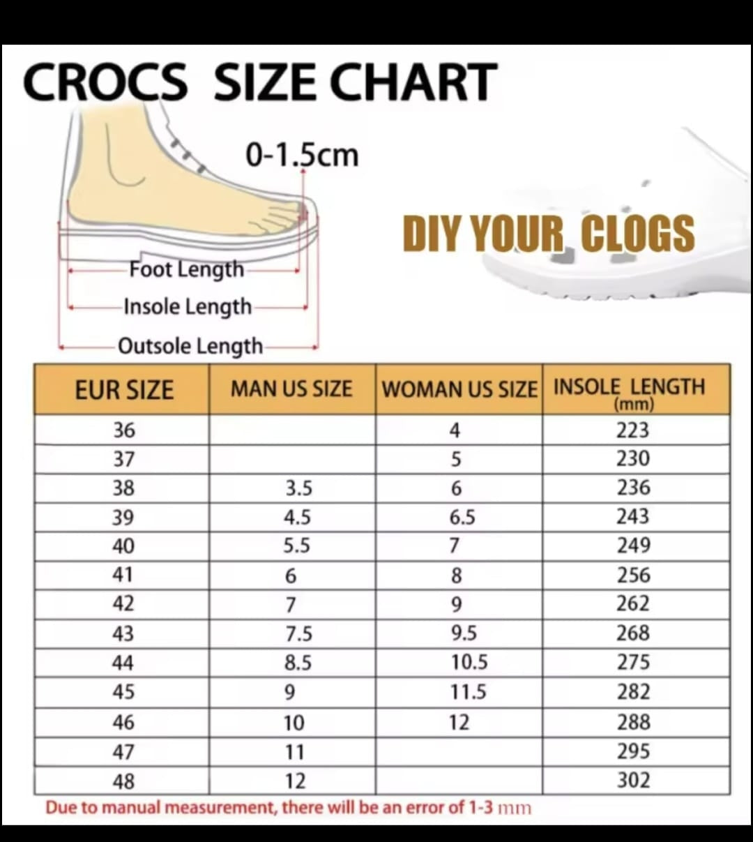 Clogs